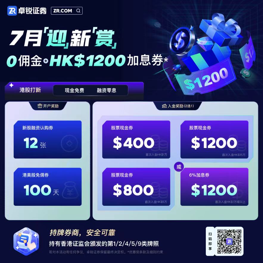 卓锐证券开户教程