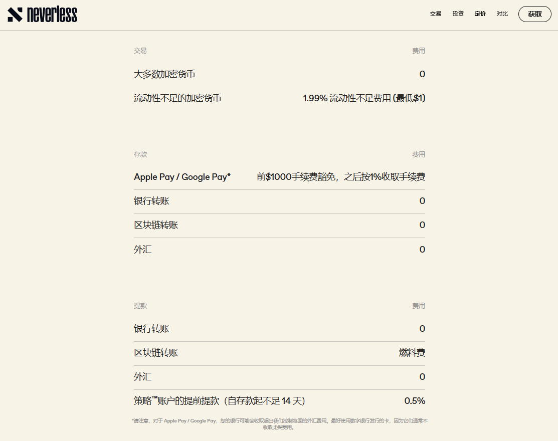 Neverless-受欧盟监管交易所,支持中国身份证/护照注册,无需地址证明