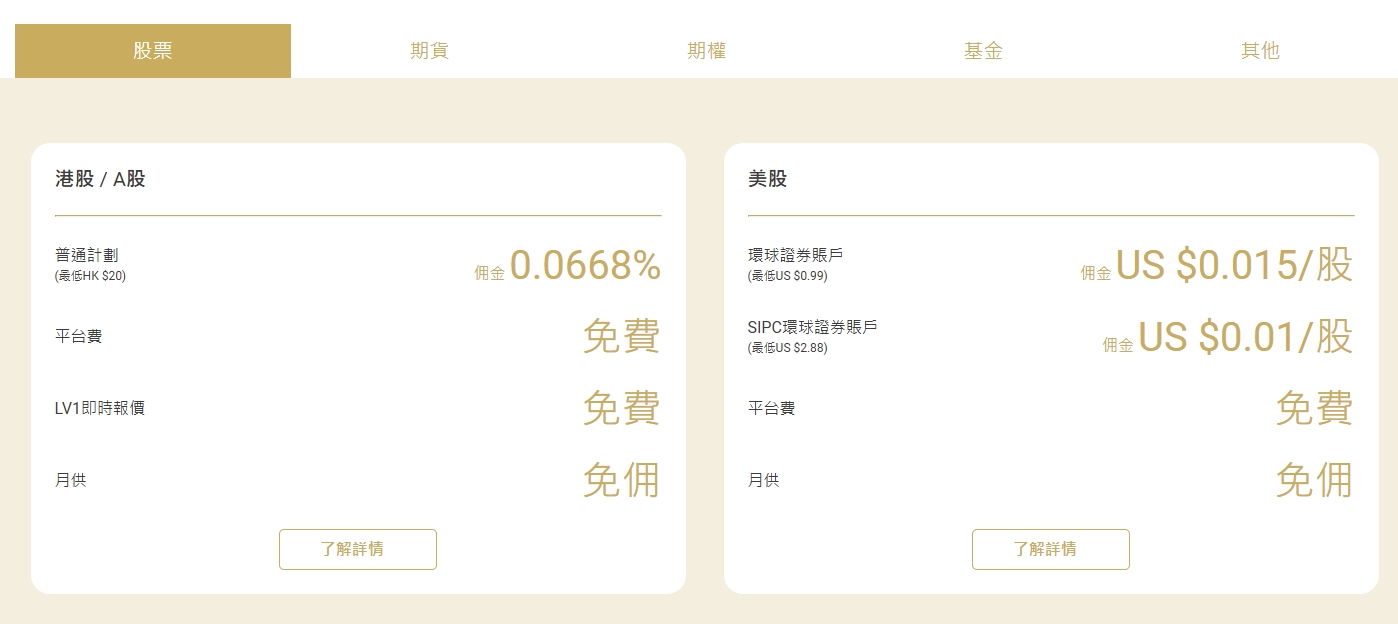 致富证券开户入金教程,无需存量证明,全套中国资料即可开户