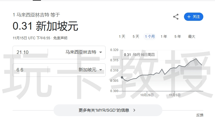马来西亚TNG钱包开户教程,提供VISA实体卡,海外消费返现3%,每月一次海外 ATM 取现免手续费