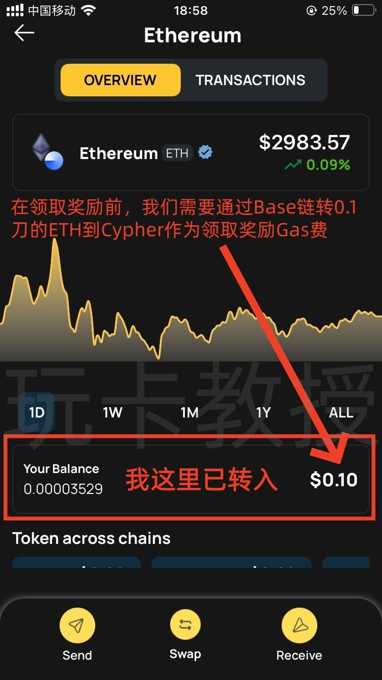 Cypher Wallet提供免费的VIAS虚拟卡,USDC消费美元无损