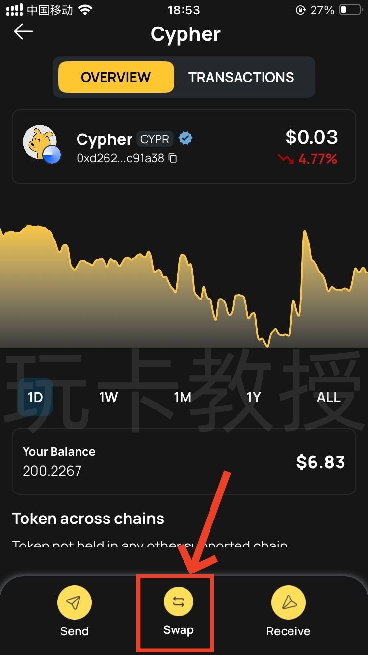 Cypher Wallet提供免费的VIAS虚拟卡,USDC消费美元无损