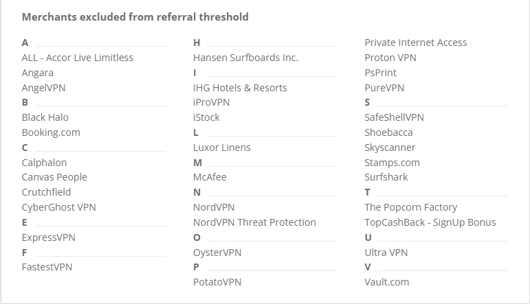 Topcashback返利网，消费返现达到10美元，教授返现20美元